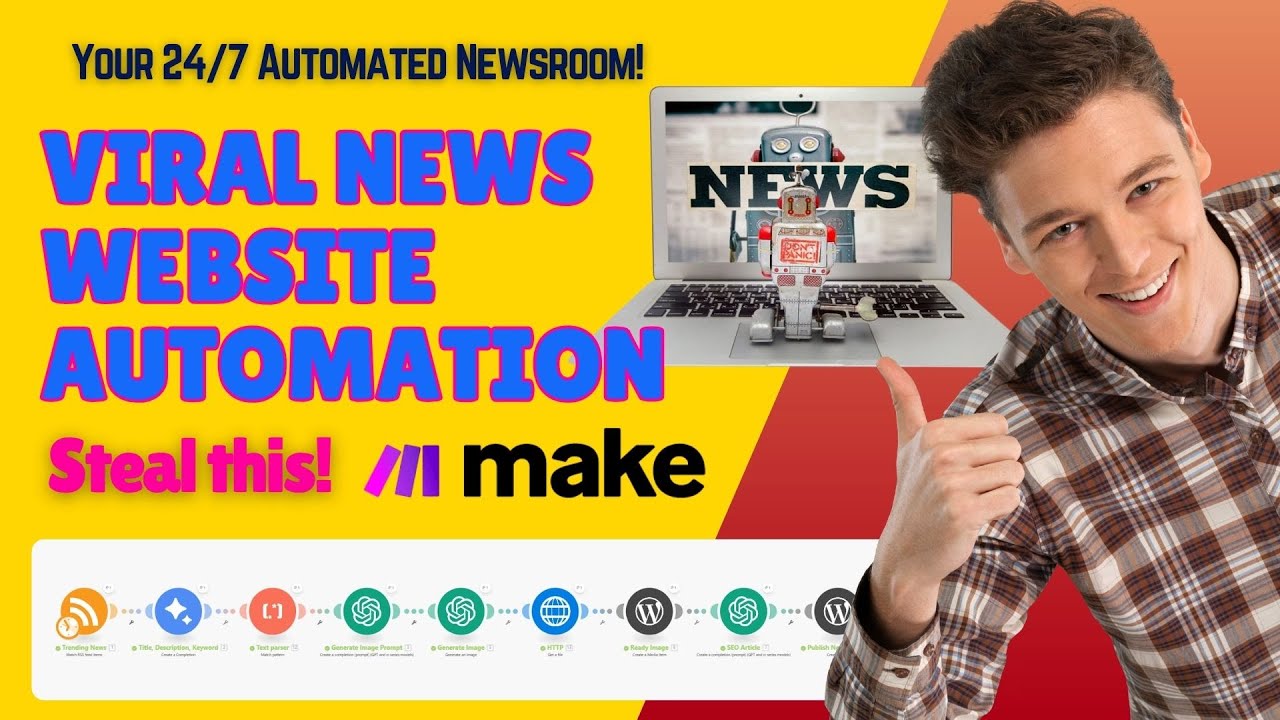 Viral News Website Automation Blueprint | Make.com Tutorial | Auto Blogging with AI & WordPress