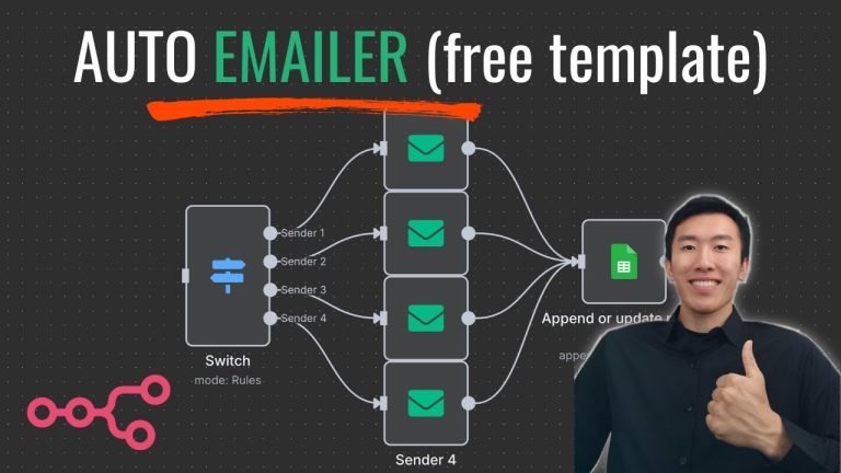How to Send Emails Automatically: n8n Tutorial (free template)