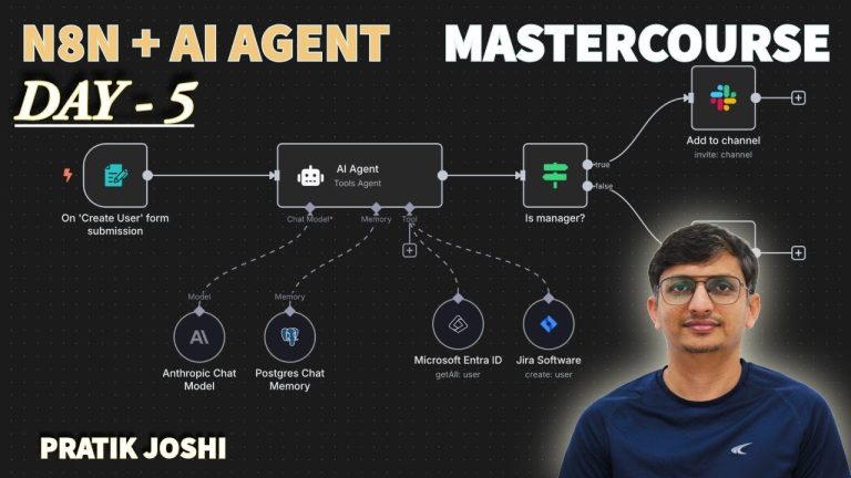 Day-5 Part 2: How to Import Existing Templates in n8n — Step by Step Demo