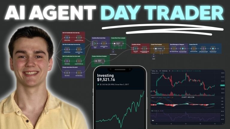 I Built This Profitable AI Agent Day Trader in n8n (Free Template)