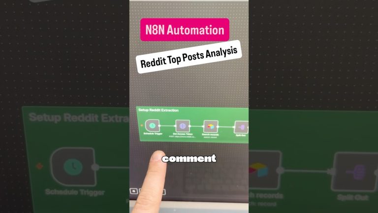 n8n Automated Reddit Post Analysis #n8n #aiautomation #automation