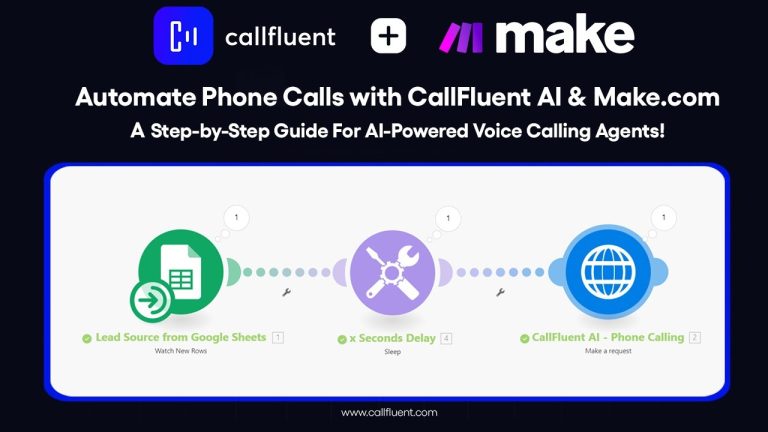 Automate AI Phone Calls with Make.com and CallFluent AI: Step-by-Step Guide!