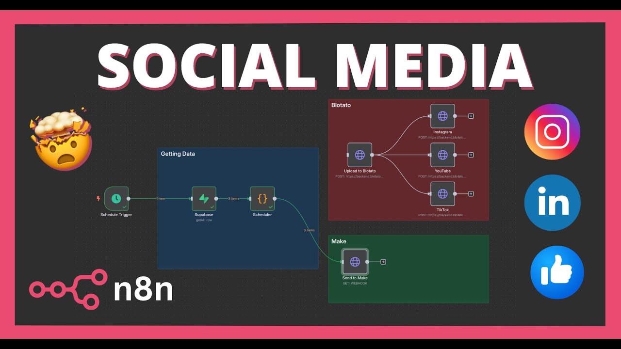 I Built A Social Media Automation System in n8n That Actually Works (NO CODE)
