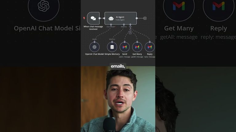 3,000+ n8n AI Automation Templates You Can Use Right Now!