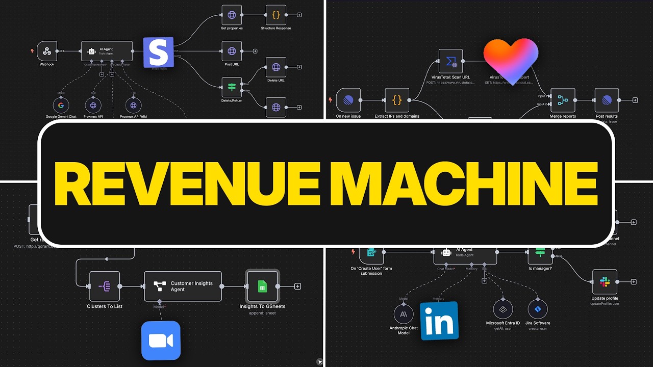 5 Simple AI Agent Systems to Save 1,000 Hours