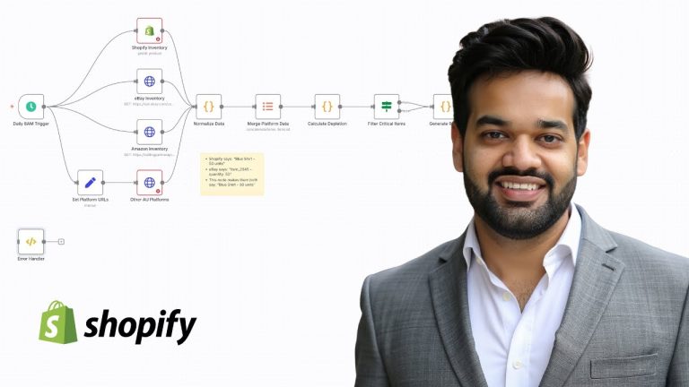 This n8n Automation Saves You From Stockouts (Daily Alerts Inside)