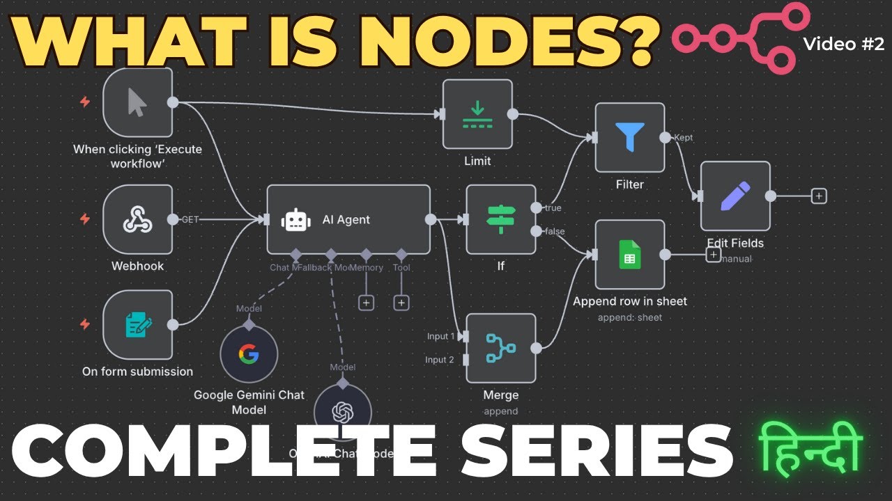 n8n Automation Series Video #2 | What is Nodes in n8n? How to make n8n Workflow | Tutorial