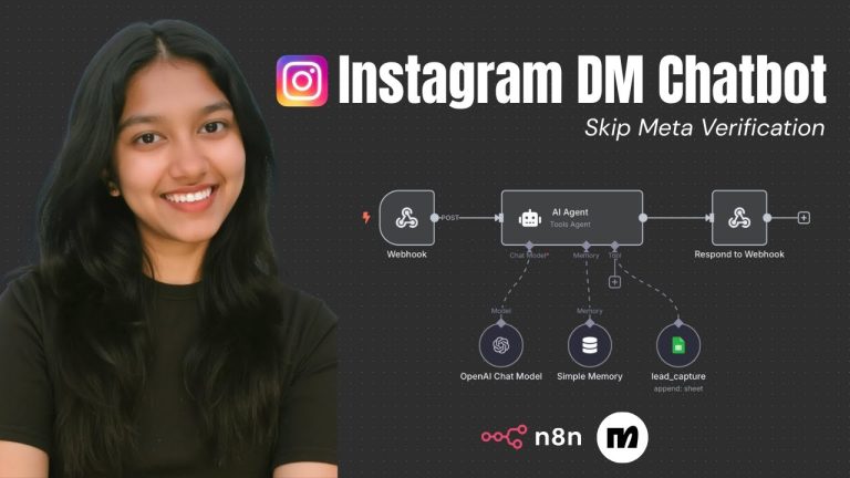 How to Automate Replies to Instagram DMs With AI (n8n + ManyChat)