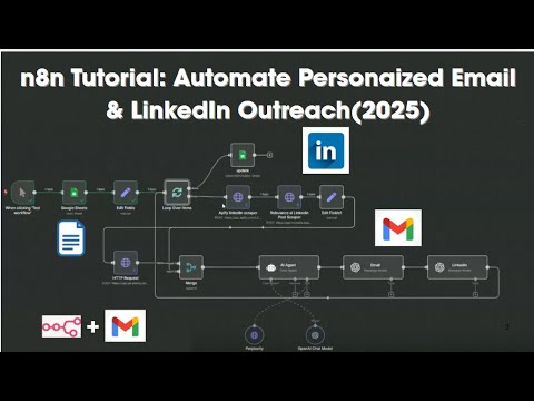 n8n Tutorial: Automate Personalized Email & LinkedIn Outreach (2025)