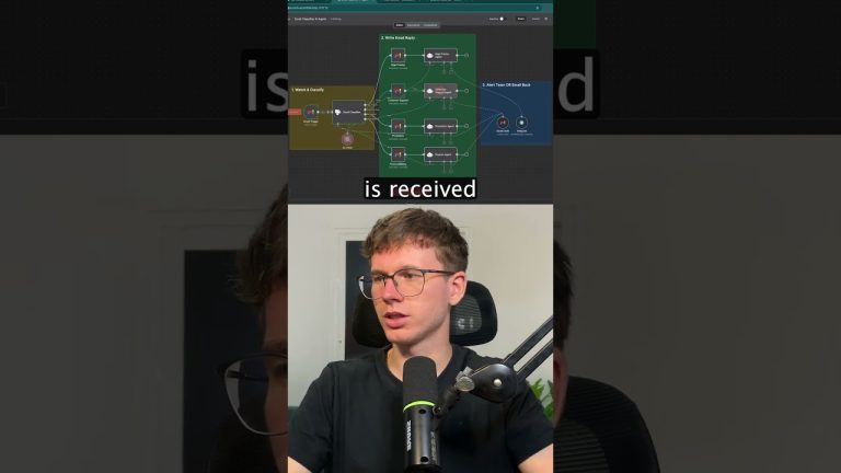 I Built an AI Agent that Automated my Inbox (n8n tutorial)