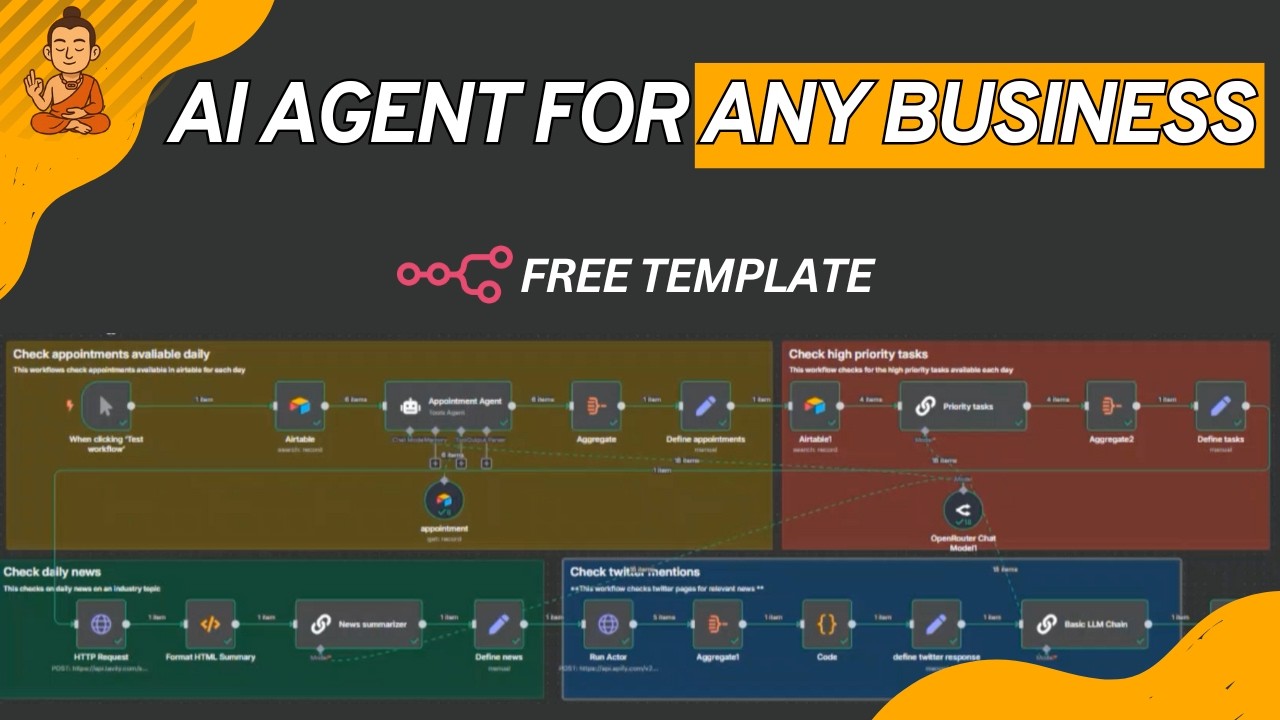 AI Daily Reports: Tasks, Appointments, Updates (n8n Template)