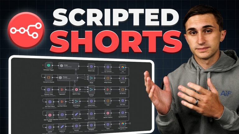 n8n Automation: INSANE Shorts Automation! (n8n tutorial)