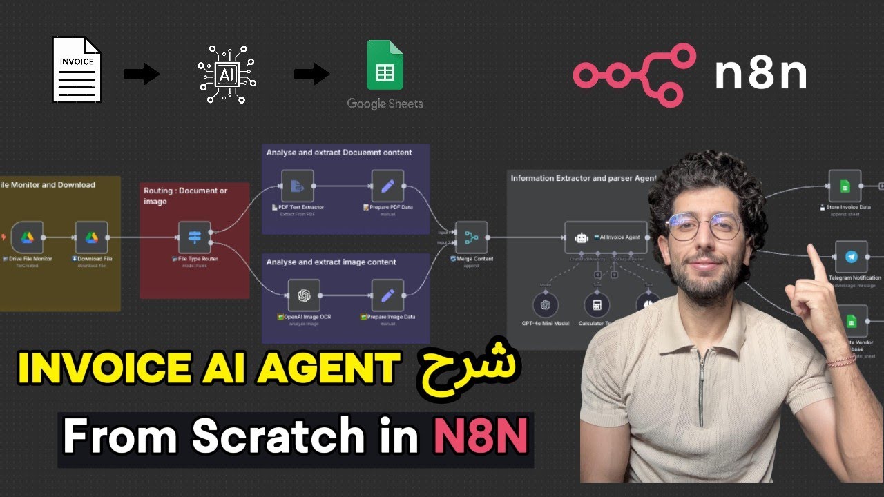 كيفاش تصاوب   AI Invoice Automation Agent  باستعمال N8N + Free Template