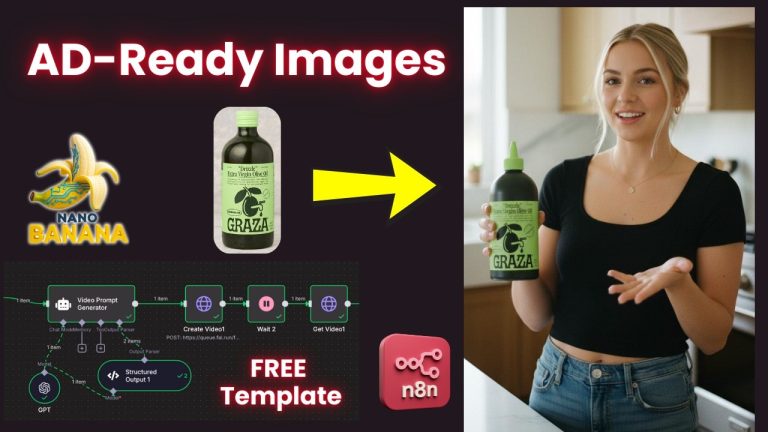 Create Ad-Ready Images Using NanoBanana (FREE Template)