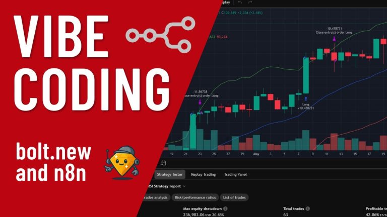 Vibe Coding | n8n Automation for Trading Chart Analysts