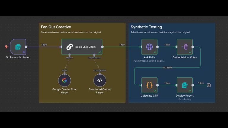 Creative Fan Out n8n Template