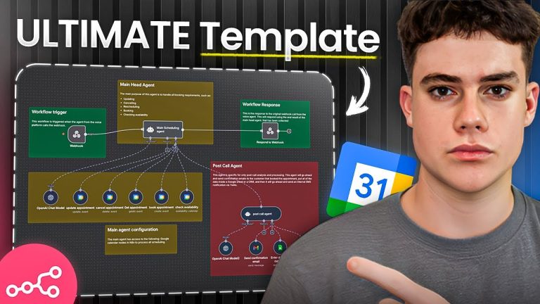 I Built The ULTIMATE AI Voice Multi-Agent Template In n8n (Full No Code Guide)