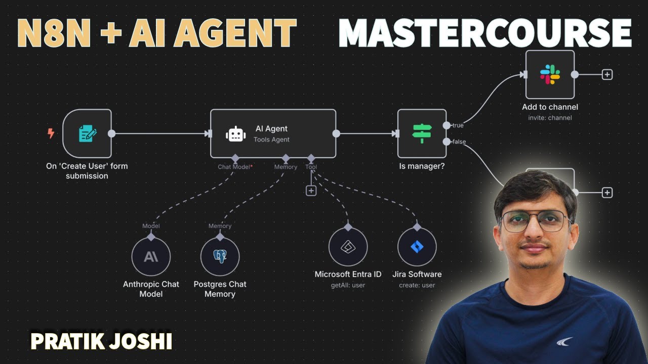 Day - 1 | What is N8N | Complete n8n Automation + AI Agent Masterclass: Zero to Hero