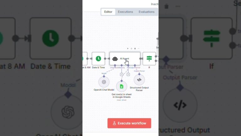 Never miss wishing anniversary to your wife again with this n8n AI automation Workflow