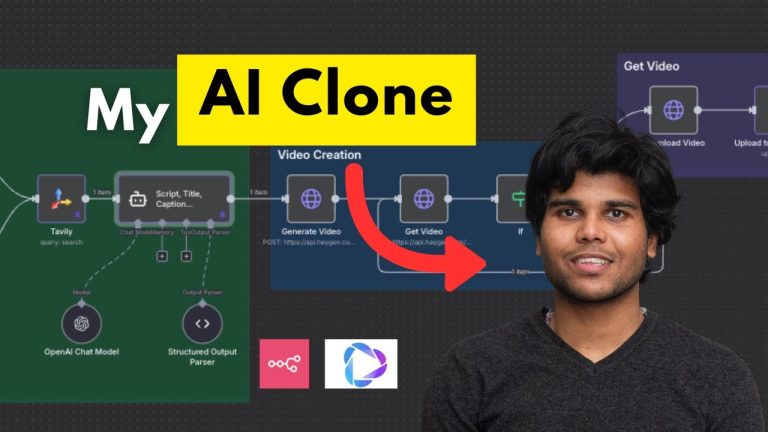 Create Your No Code AI Clone (Heygen + n8n Full Guide)
