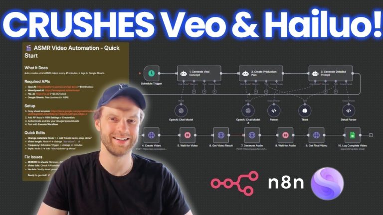 Seedance 1.0 PRO AI Video Ads Generator FREE n8n Template