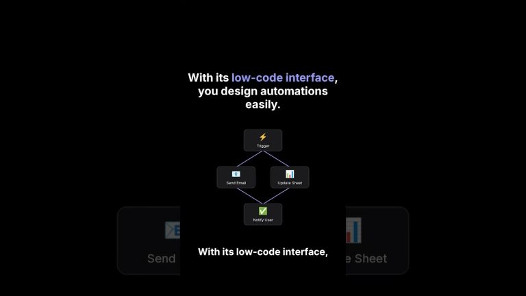 Automate with n8n | get the idea
