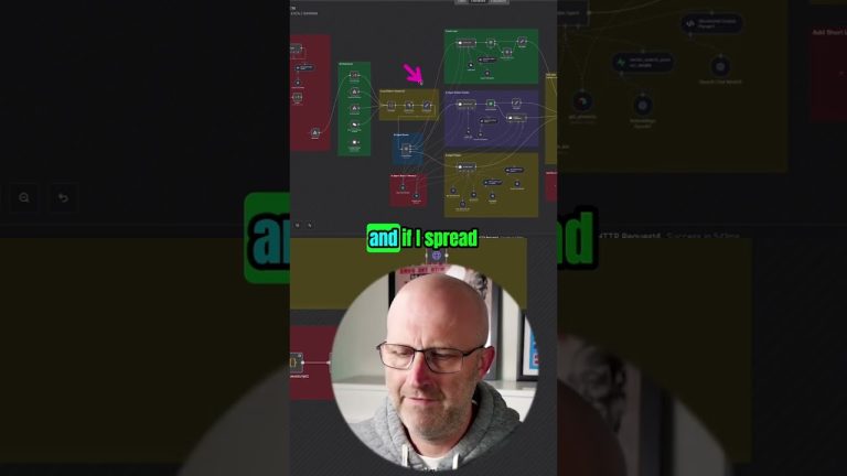 AI Agents: Simplify for Success (n8n & Beyond) #shorts