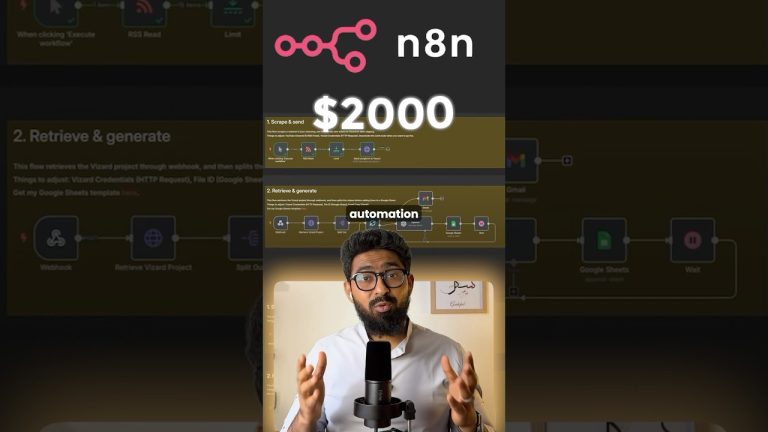 Free $2000 n8n template to create viral reels and clips from podcast #podcast #aiagents #n8n