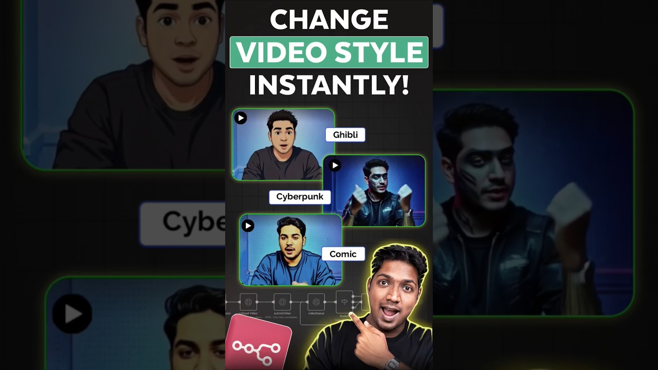 Change Any Video Style With AI!