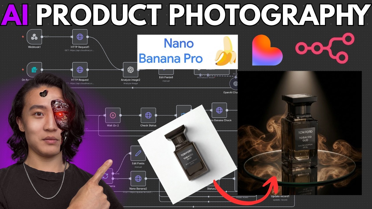 How To Automate Product Photography With Nano Banana (n8n Step-by-Step Tutorial)