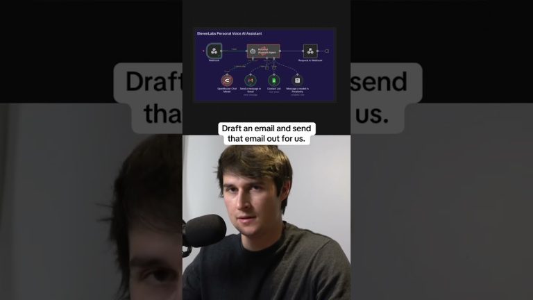 Here’s a personal voice AI agent built out in n8n and ElevenLabs #ai #aitutorial #aitools