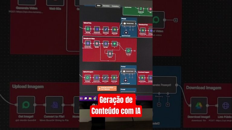 Fluxo de geração de conteúdo com IA! #chatbot #chatgpt #ia #n8n #automation