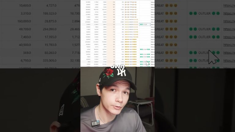 I built YouTube Automation that finds the best Shorts n8n),ai automation,artificial intelligence,n8n