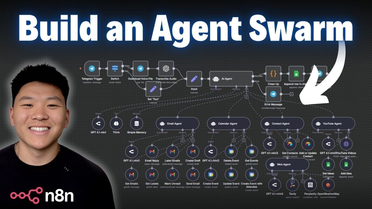 Building an AI Agent Swarm in n8n Just Got So Easy