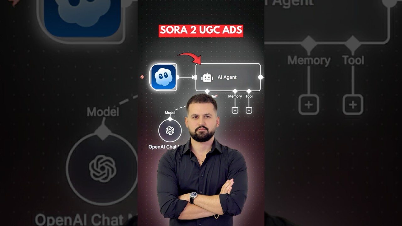 ai influencer automation