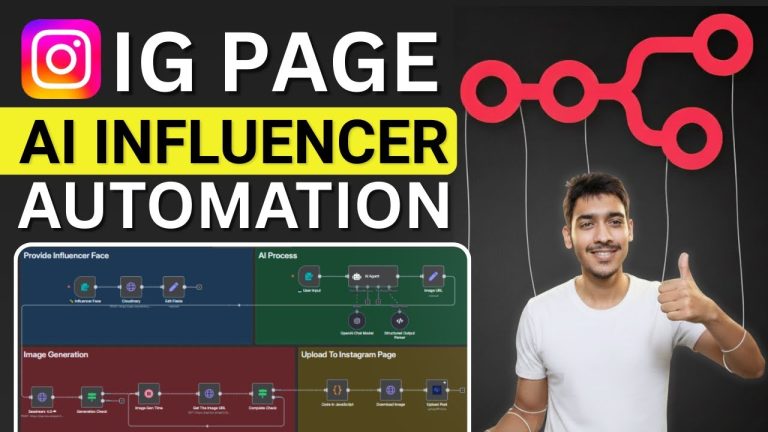 ai influencer automation
