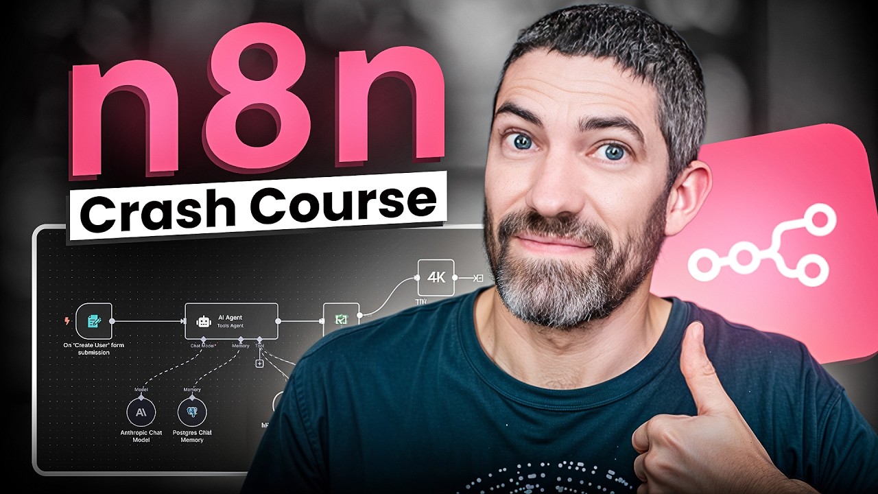 Master 80% of n8n in 36 Minutes