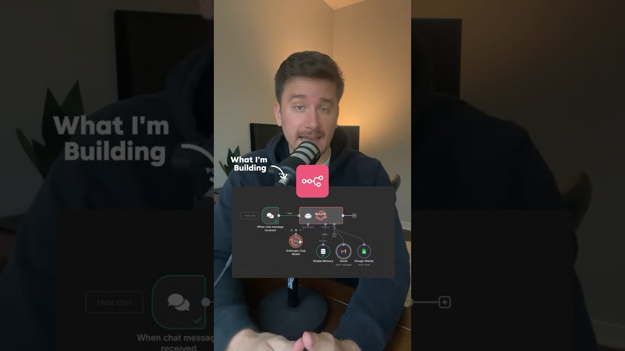 How to build an AI Agent as a beginner #aiagents #n8n #ai