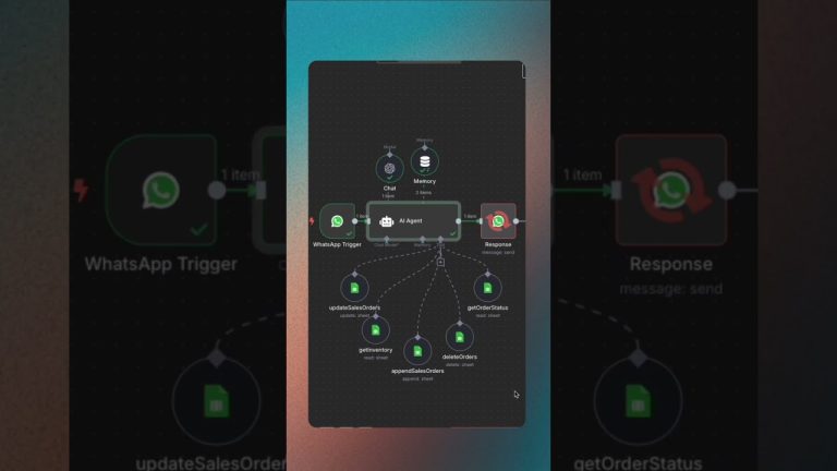 Automate WhatsApp Orders with n8n + Google Sheets (No Code Needed)